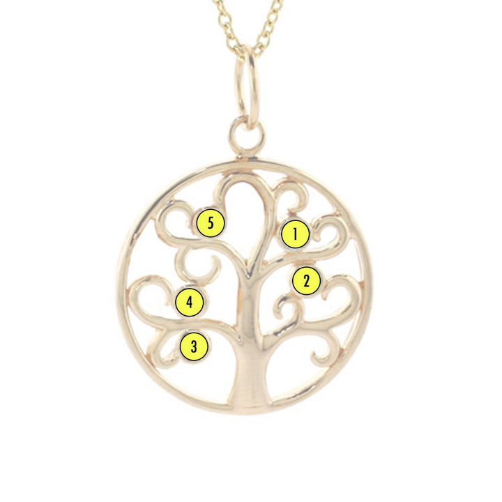 5 Stone Birthstone Family Tree Pendant